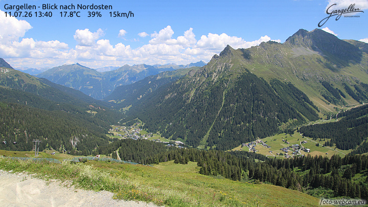 Gargellen | Talblick