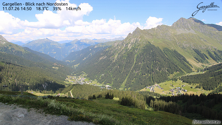 Gargellen | Talblick