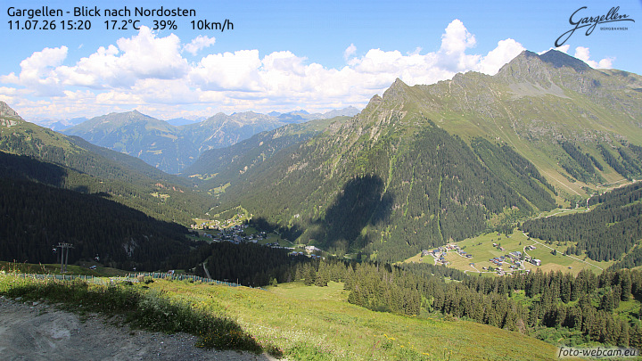 Gargellen | Talblick