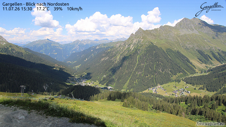 Gargellen | Talblick