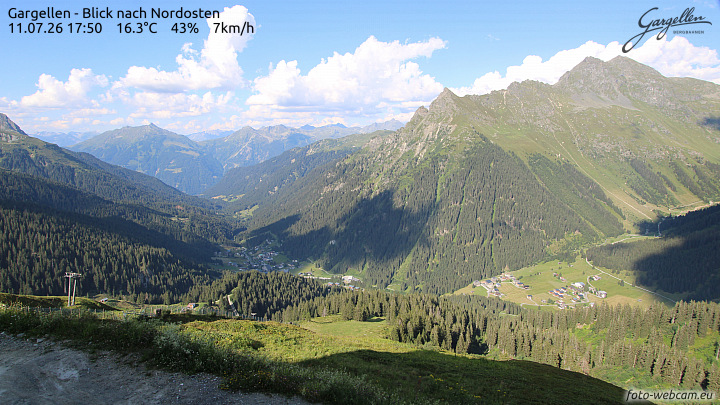 Gargellen | Talblick