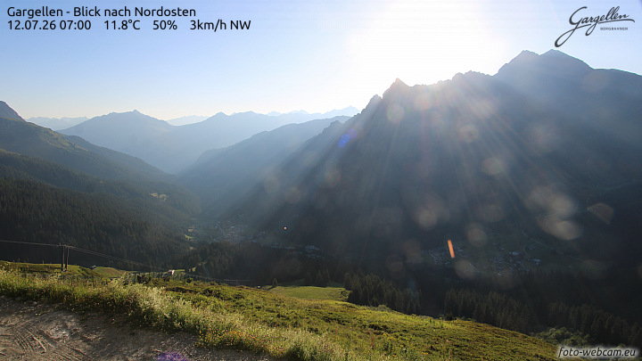 Gargellen | Talblick