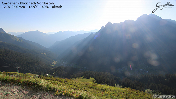 Gargellen | Talblick