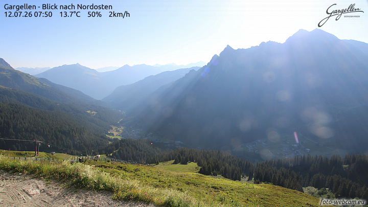Gargellen | Talblick
