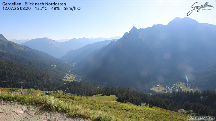 Gargellen | Talblick