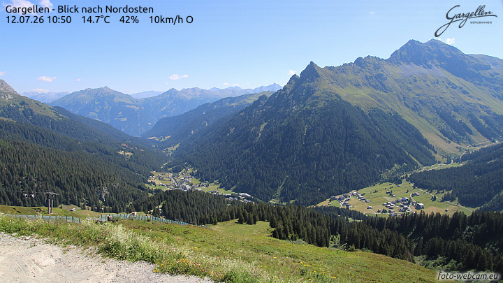 Gargellen | Talblick