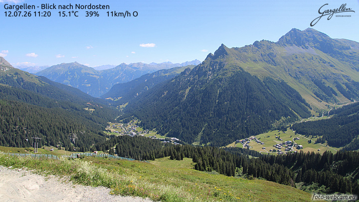 Gargellen | Talblick