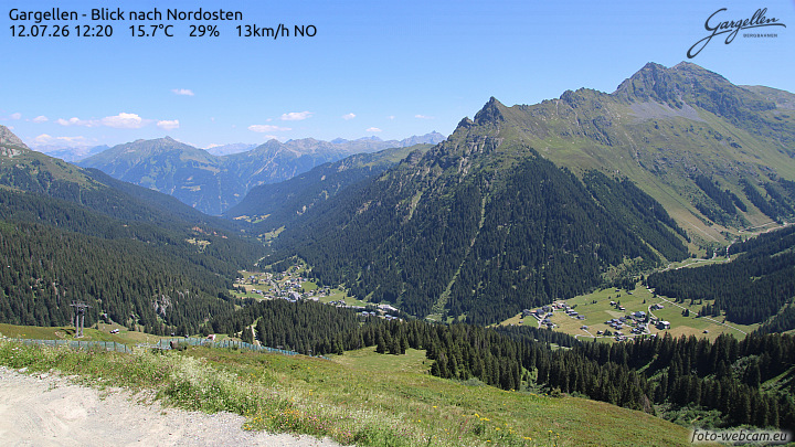 Gargellen | Talblick