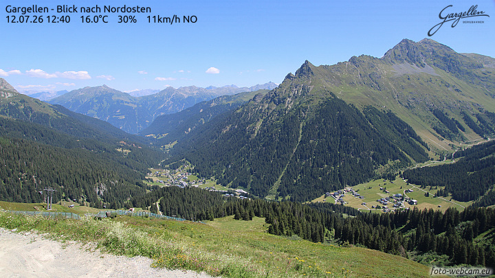 Gargellen | Talblick