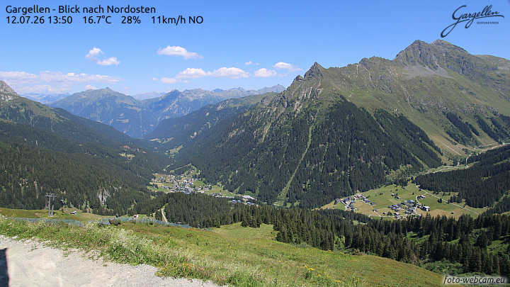 Gargellen | Talblick