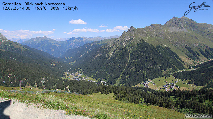 Gargellen | Talblick