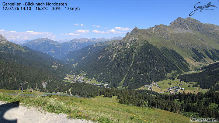 Gargellen | Talblick