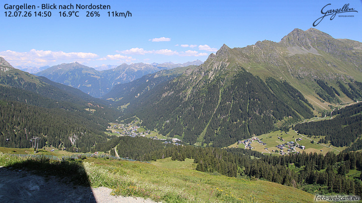 Gargellen | Talblick