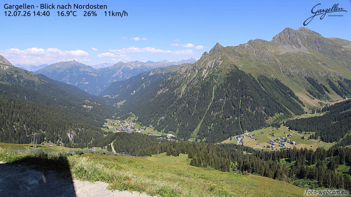 Gargellen | Talblick