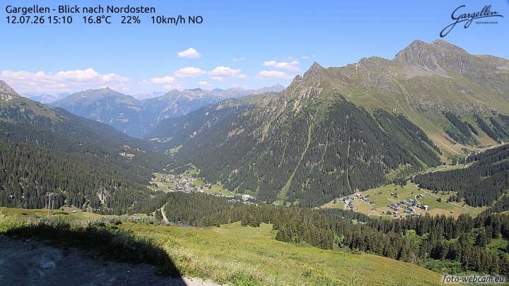 Gargellen | Talblick