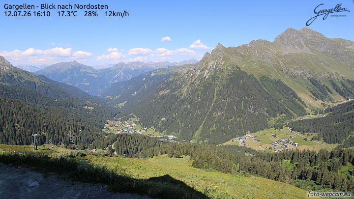 Gargellen | Talblick