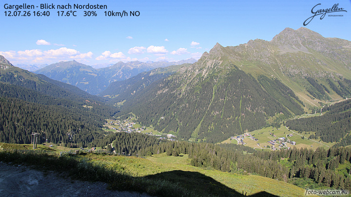 Gargellen | Talblick