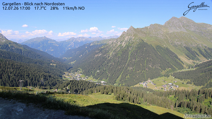 Gargellen | Talblick