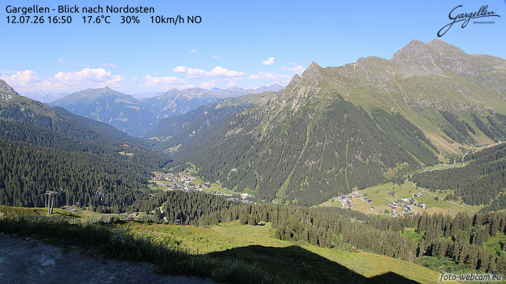 Gargellen | Talblick