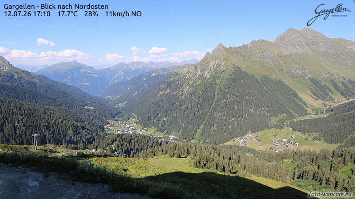 Gargellen | Talblick