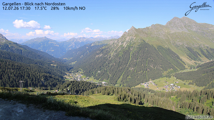 Gargellen | Talblick