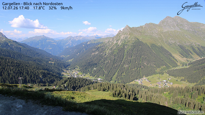 Gargellen | Talblick