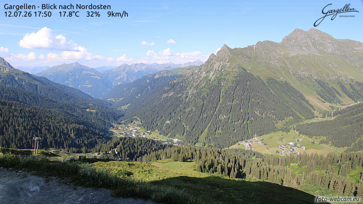 Gargellen | Talblick