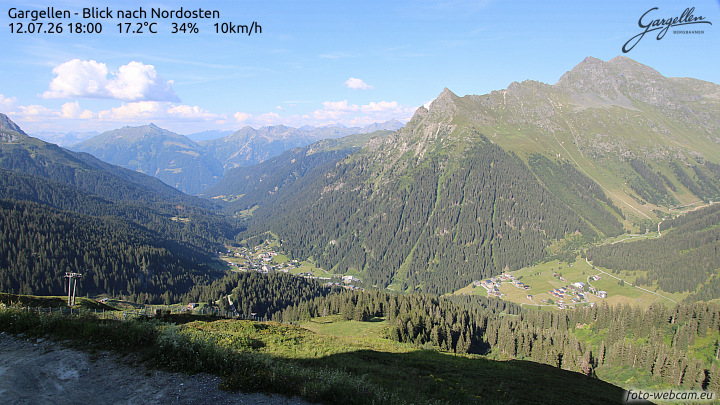 Gargellen | Talblick