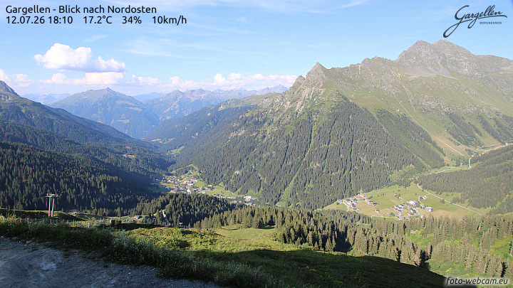 Gargellen | Talblick