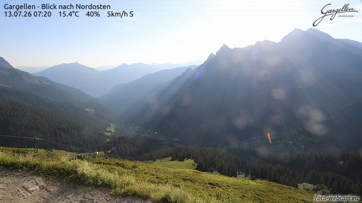 Gargellen | Talblick