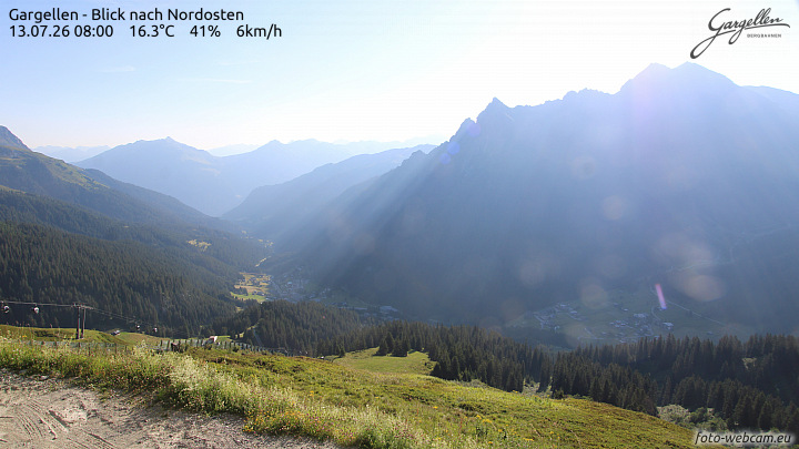 Gargellen | Talblick