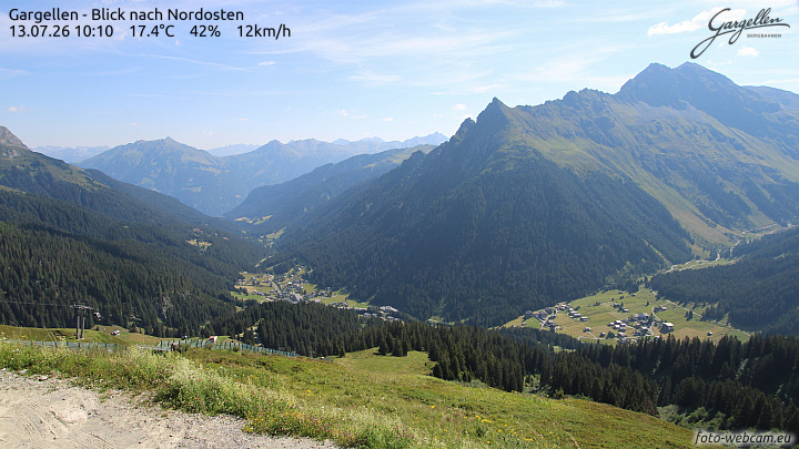 Gargellen | Talblick