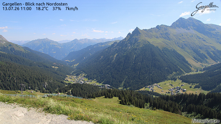 Gargellen | Talblick