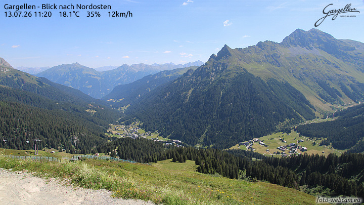 Gargellen | Talblick