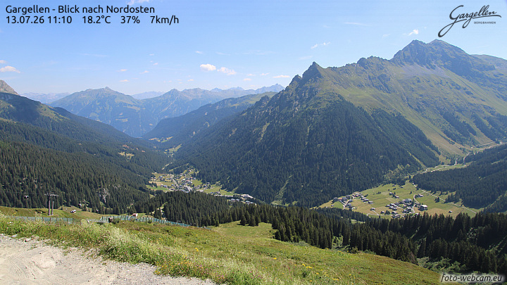 Gargellen | Talblick