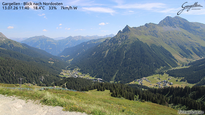 Gargellen | Talblick