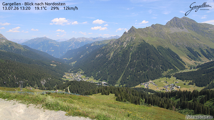 Gargellen | Talblick