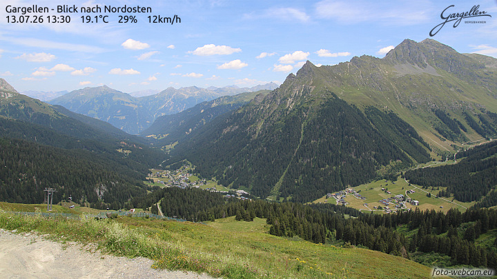 Gargellen | Talblick