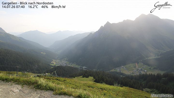 Gargellen | Talblick