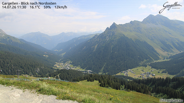 Gargellen | Talblick