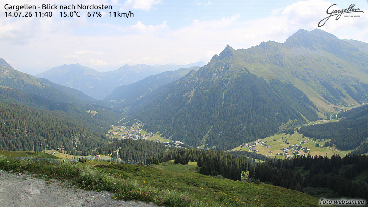 Gargellen | Talblick
