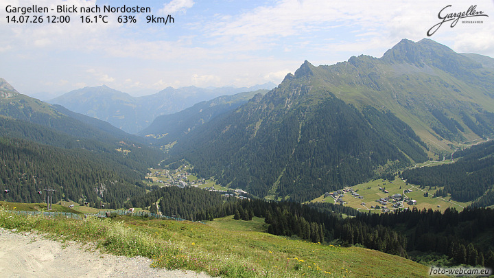 Gargellen | Talblick