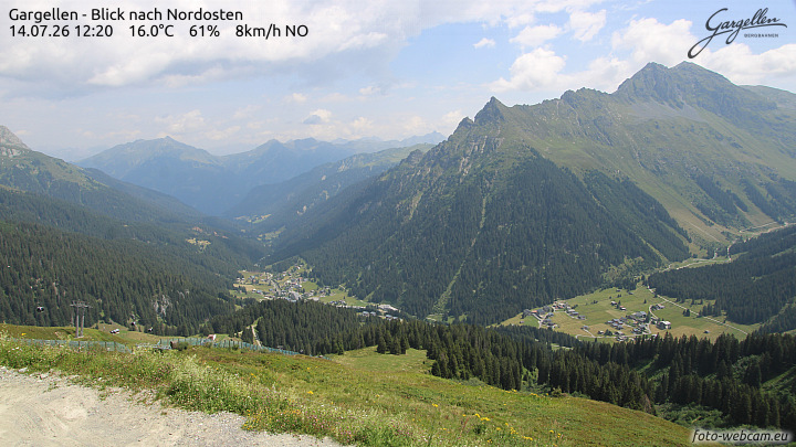 Gargellen | Talblick