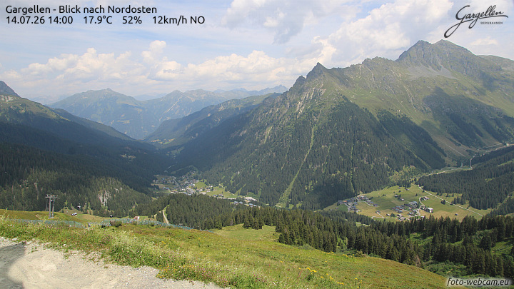 Gargellen | Talblick