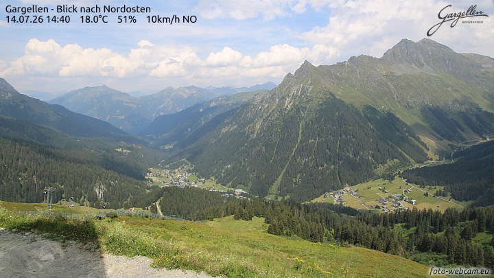 Gargellen | Talblick