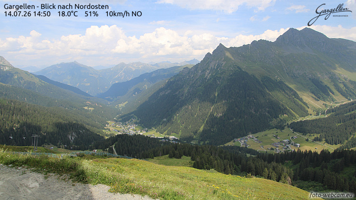 Gargellen | Talblick