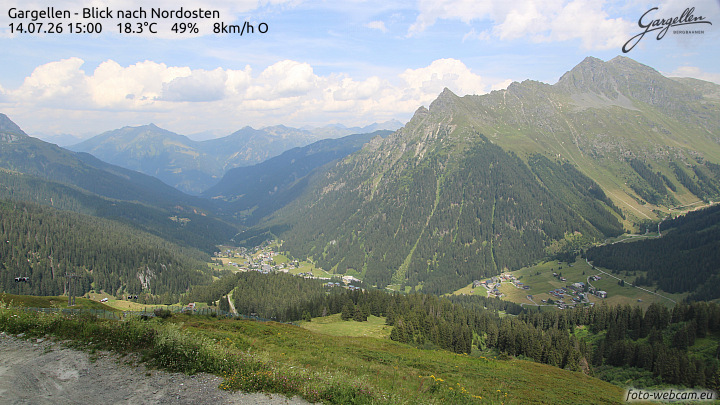 Gargellen | Talblick