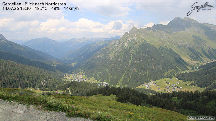 Gargellen | Talblick