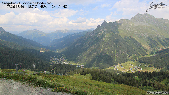 Gargellen | Talblick