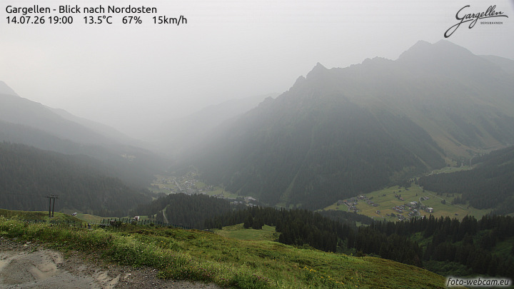 Gargellen | Talblick